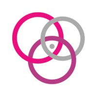 Cansford Labs